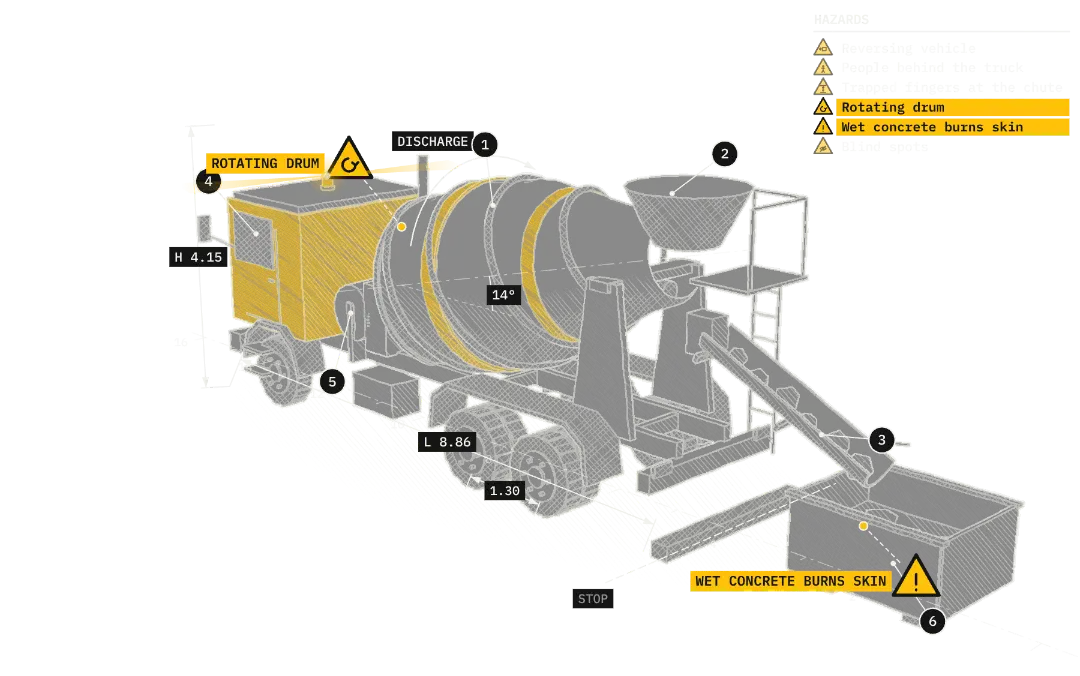 Pencil-style drawing of a truck mixer discharging concrete